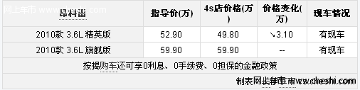 星沙旗舰店通用昂科雷 0元风暴免息分期购