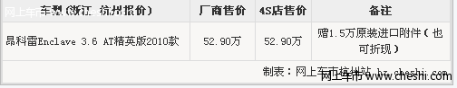 进口别克昂科雷杭州赠1.5万礼包 可折现