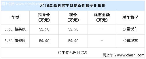 购车暂无任何优惠 昂科雷轮胎给力少量现车供应