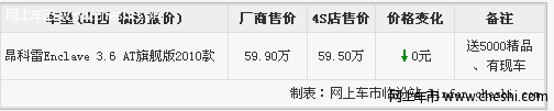 临汾别克昂克雷综合优惠5000元 有现车