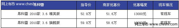 豪华级全功能越野性能车昂科雷优惠1.3万