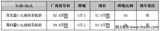 昂科雷导航版售52.9万起 少量现车