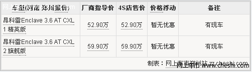 昂科雷参数全面郑州现车供应 购车暂无现金优惠