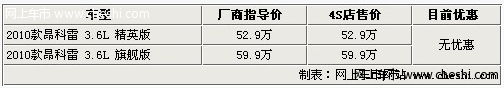 别克昂科雷加3万提现车 车款及颜色齐全