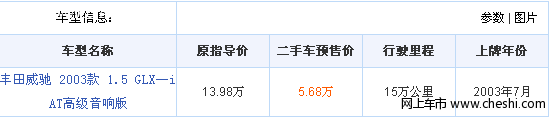 1.5l油耗不过6升！丰田威驰九成新车售5万元