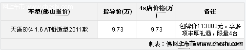 天语SX4超值版特惠价113800元 限量4台