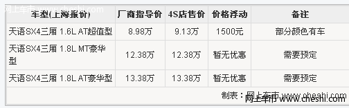 天语SX4超值版有现车 暂时无现金优惠