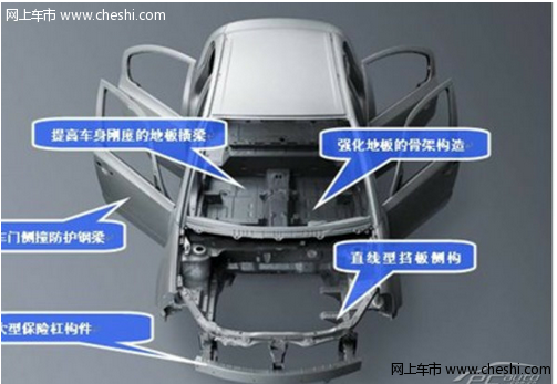 天语sx4 a柱设计有道理