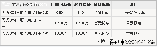 a柱设计有特色 合肥大步天语SX4最高降1.3万送4000装潢