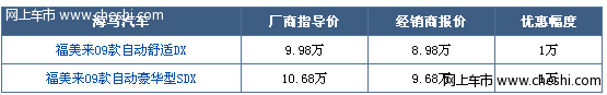 福美来09款配置全面哈尔滨降1万 现车颜色非常齐全