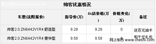 沈阳购郑州日产帅客送千元礼包百元油卡