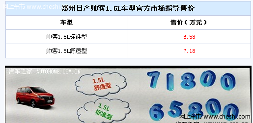 售价6.58-7.18万 帅客1.5L车型上市