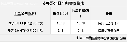 赤峰帅客4s店  大型感恩回馈活动