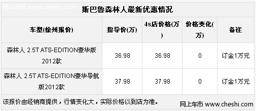 徐州斯巴鲁森林人2.5T 订金1万少量现车