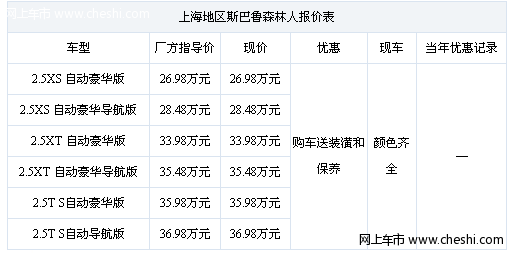 日系紧凑SUV 购斯巴鲁森林人送装潢保养