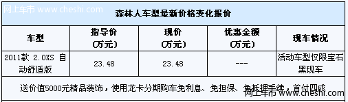 森林人现车送装饰 分期购车享免息贷款