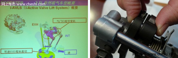 森林人2.5动力性能介绍（图）