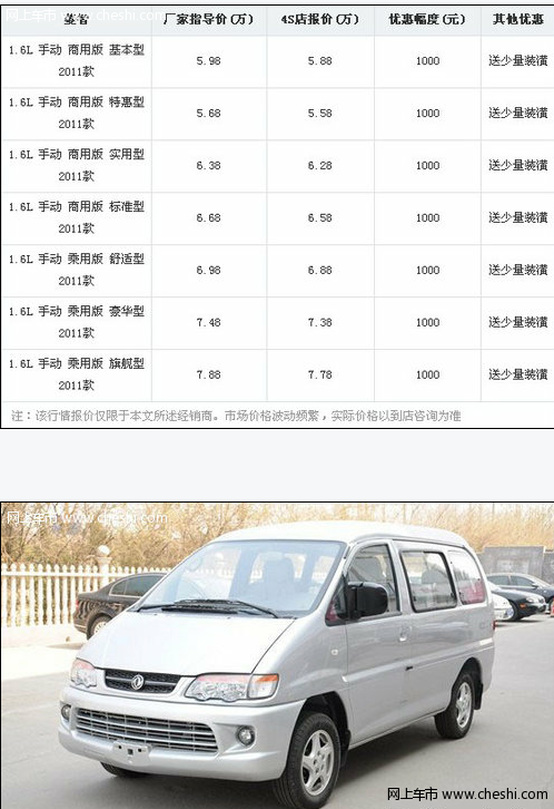 菱智优惠1000元 送少量装潢 现车销售