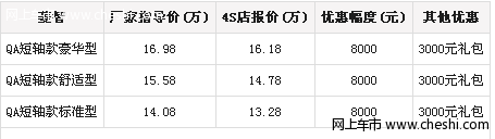 风行菱智2.4最高优惠1万元 订金5000元