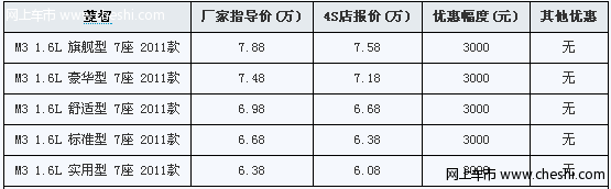 苏州世纪风行菱智M3震撼上市