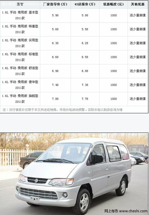 东风风行菱智4s店优惠1000元 送少量装潢 现车销售