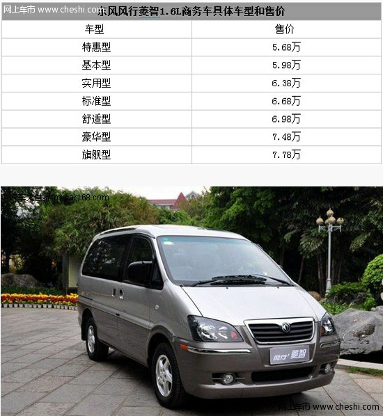 东风风行菱智1.6L商务车上市 售价5.68-7.88万元