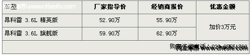 昂科雷未国产依然加价3万元 现车紧张需等待