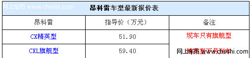 昂科雷cx精英型 购买详情