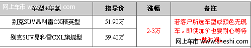 别克SUV昂科雷CX精英型加价2万起