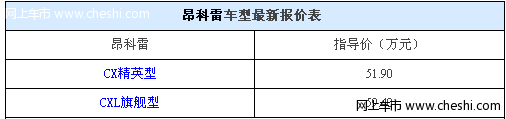 美式豪华SUV昂科雷cx精英型 现车有礼