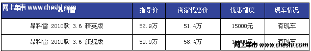 美式越野 购白色昂科雷享1.5万元现金优惠