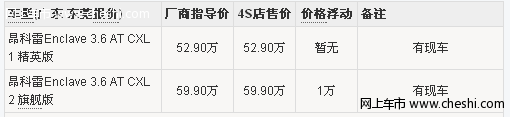 别克昂科雷提现车不加价 东莞赠送礼包