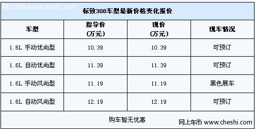 2012款标致308黑颜色展车到店 现可预订