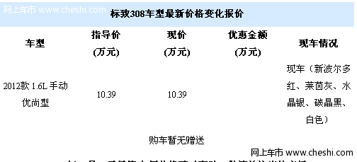 标致308按揭首付20% 购置税 3万元提车