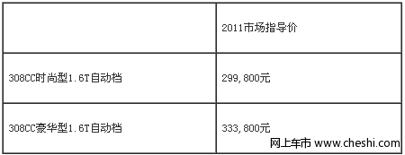 引爆激情 进口标致 308CC价格下探至30万