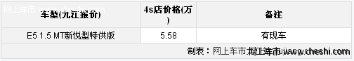 内饰精细 九江奇瑞E5新悦型推出特供版 售55800元