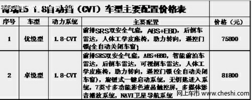 再塑人本科技新高度—奇瑞E5 1.8CVT高配华丽登场