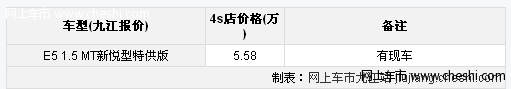 维修保养费用低 九江奇瑞E5新悦型推出特供版 售55800元