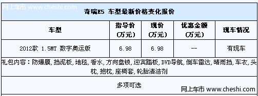 奇瑞E5奥运版 赠送油卡 交强险 大礼包