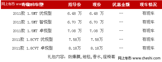 奇瑞E5购车赠4000元礼包含座套 店内现车供应