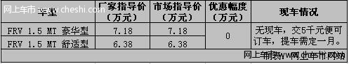 中华骏捷FRV添新兵 1.5L版样车到深圳