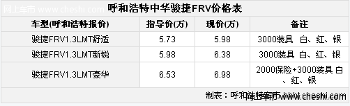 呼和浩特2010款中华骏捷FRV赠送3000元装具