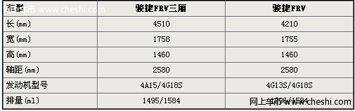 车展首发/6月上市 中华骏捷FRV三厢版参数曝光