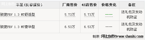 骏捷FRV1.3L车型送礼包含座套及发动机防盗