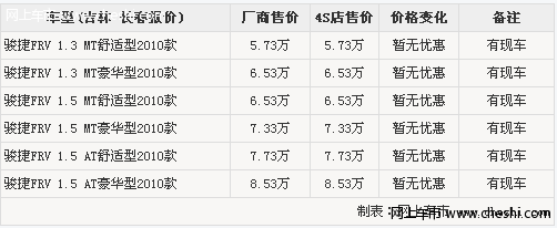 购中华骏捷FRV享惠民补贴3000元赠礼包含防盗器