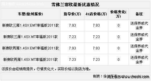 徐州贷款买雪佛兰赛欧首付30%送3千售后代金券