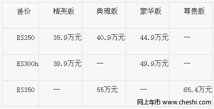 完美主义新纪元2012款雷克萨斯全新ES华采上市