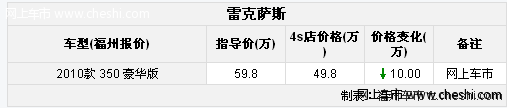 雷克萨斯ES350豪华版内饰细腻 优惠让利10万元