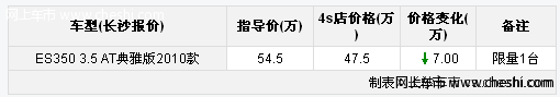 雷克萨斯es350全景天窗 典雅版降7万 限量1台