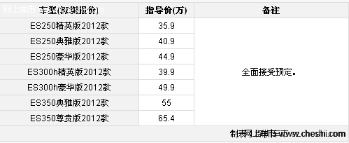 雷克萨斯新一代ES上市 售35.9-65.4万元颜色全